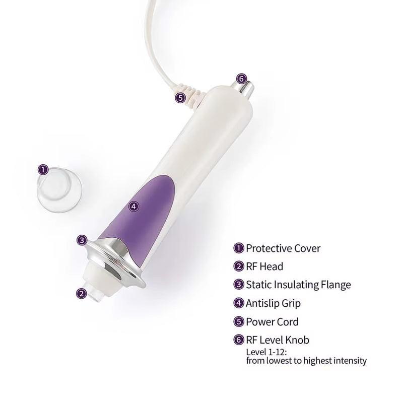 High-Quality Smart Magic Facial Skincare Device for Anti-Wrinkle and Beauty Alteris