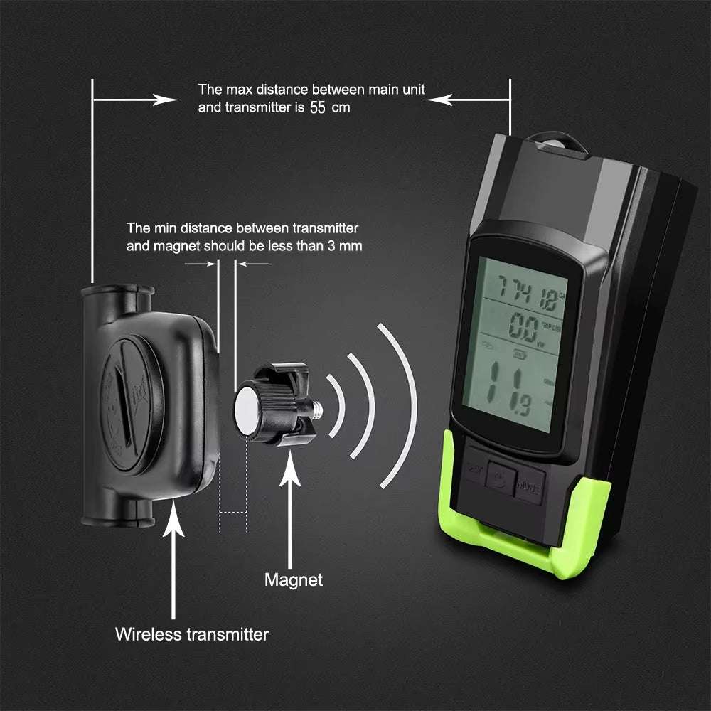 USB Rechargeable Bike Light with Speedometer and Horn - Alteris