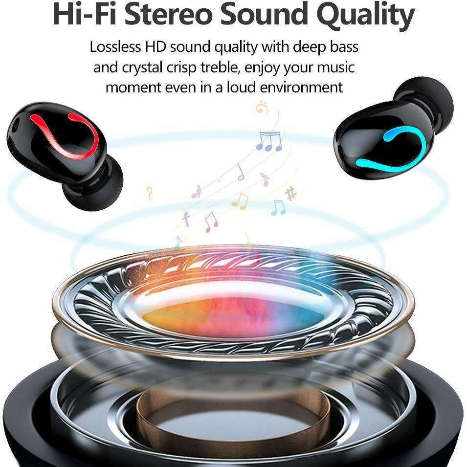 Bluetooth 5.1 TWS Wireless Earbuds with Stereo Sound and IPX7 Waterproof Alteris