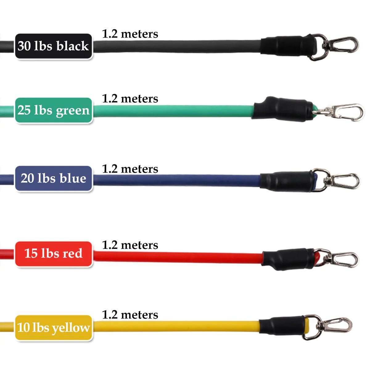 Fitness Rally Elastic Rope Resistance Band - Alteris