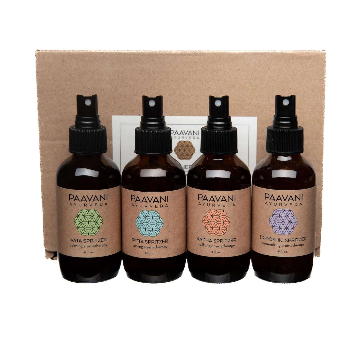 The Aromatherapy Ritual Kit - Alteris
